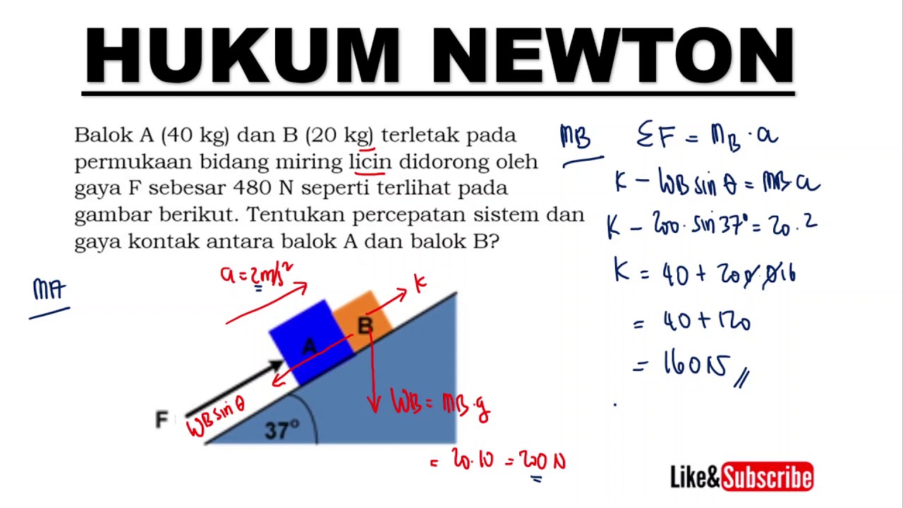 Detail Gambar Bidang Miring Nomer 26