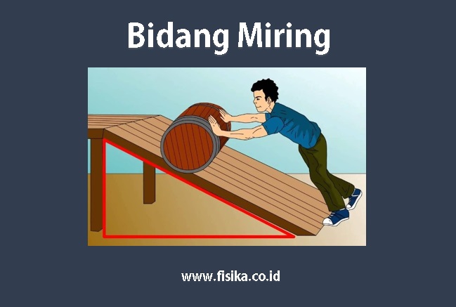 Detail Gambar Bidang Miring Nomer 27