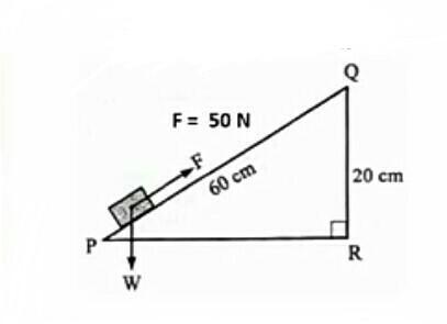 Detail Gambar Bidang Miring Nomer 31