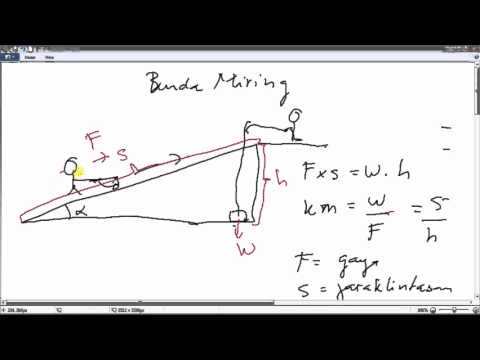 Detail Gambar Bidang Miring Nomer 40