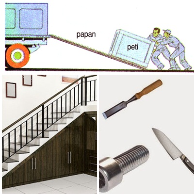 Detail Gambar Bidang Miring Nomer 8