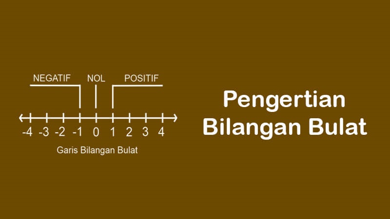 Detail Gambar Bilangan Bulat Nomer 5