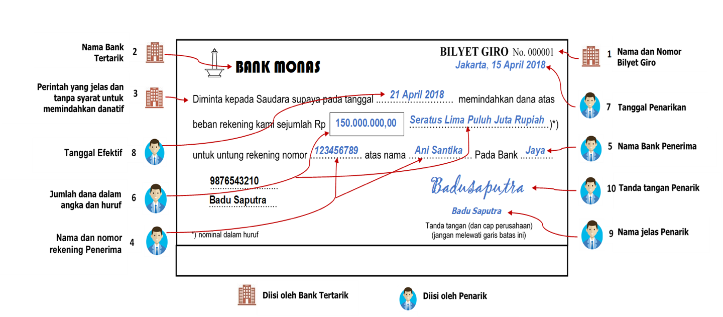 Detail Gambar Bilyet Giro Nomer 26