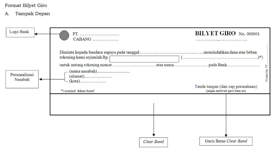 Detail Gambar Bilyet Giro Nomer 29