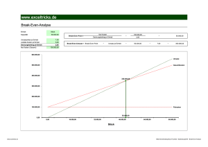 Detail Break Even Diagramm Nomer 12