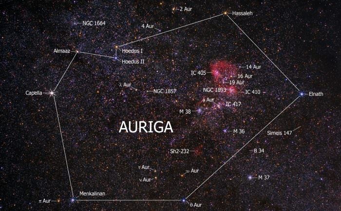 Detail Gambar Bintang Angkasa Nomer 32