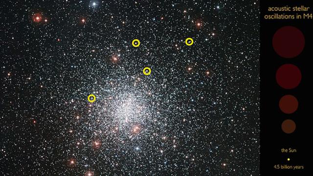 Detail Gambar Bintang Asli Di Luar Angkasa Nomer 11