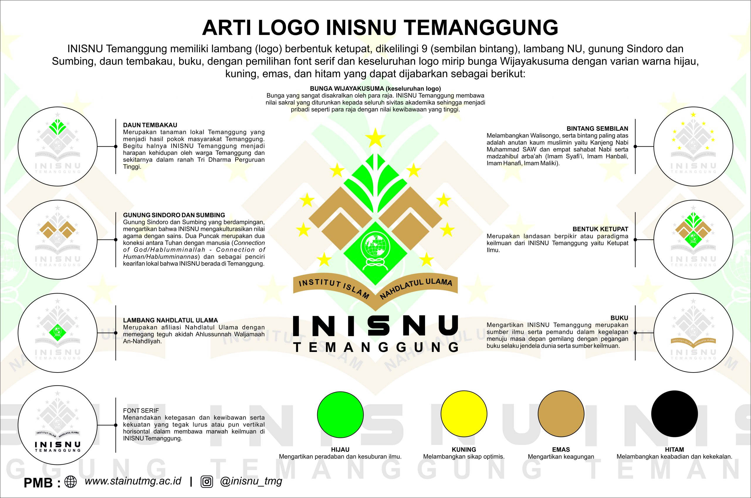 Detail Gambar Bintang Warna Hijau Buat Logo Nomer 20