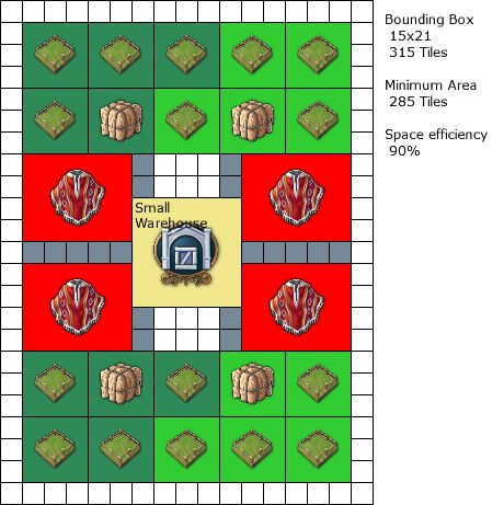 Detail Anno 1800 Holz Layout Nomer 8