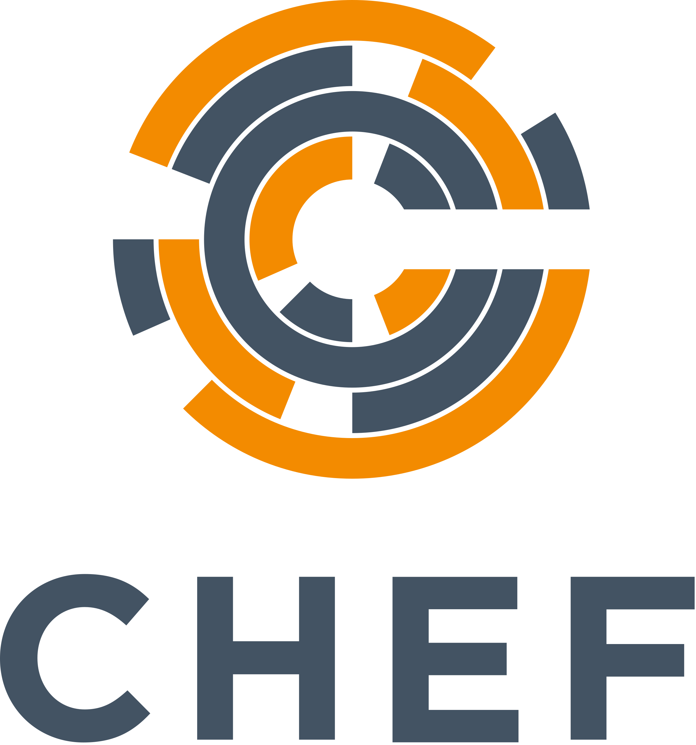 Chef Logo Transparent - KibrisPDR