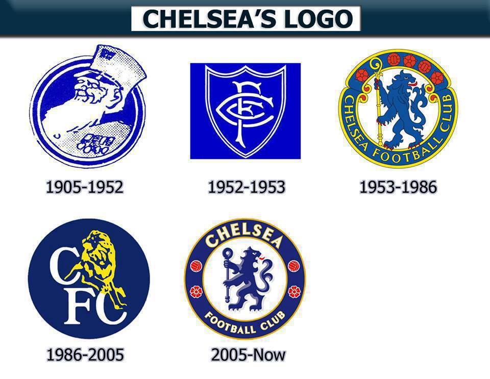 Detail Chelsea Logo Evolution Nomer 5
