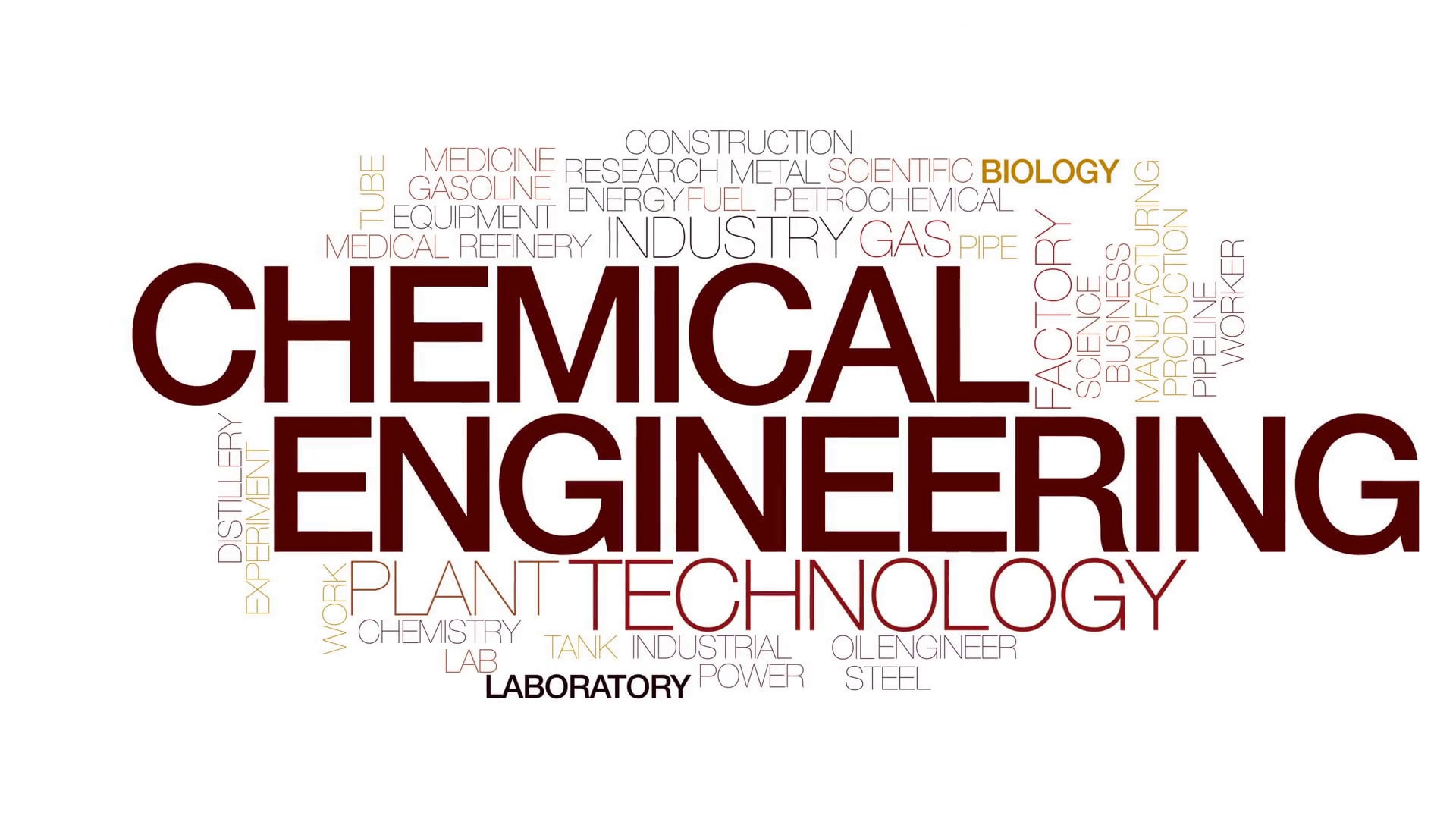 Detail Chemical Engineering Wallpaper Nomer 33