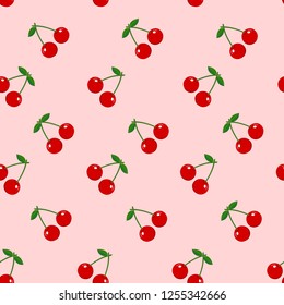 Detail Cherry Background Nomer 11