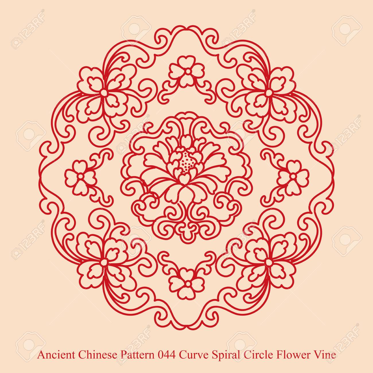 Detail Chinese Circle Pattern Nomer 41