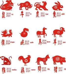 Detail Chinese New Year 2017 Quotes Nomer 33