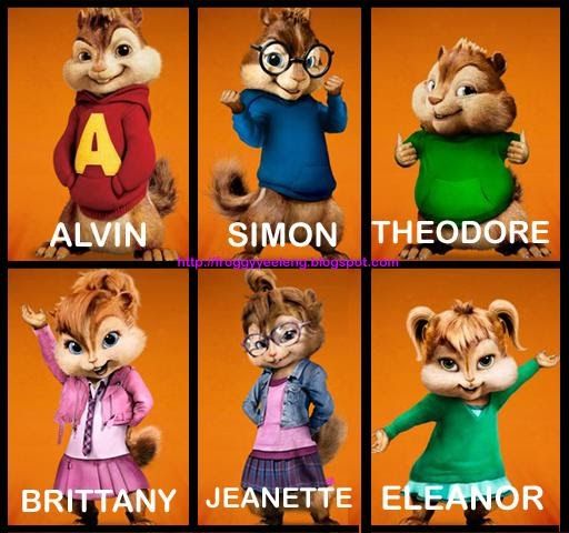 Chipmunk Cartoon Names - KibrisPDR