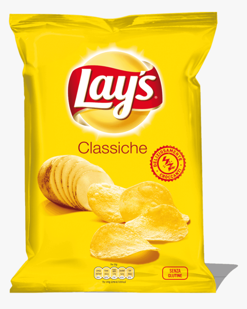 Detail Chips Download Nomer 16