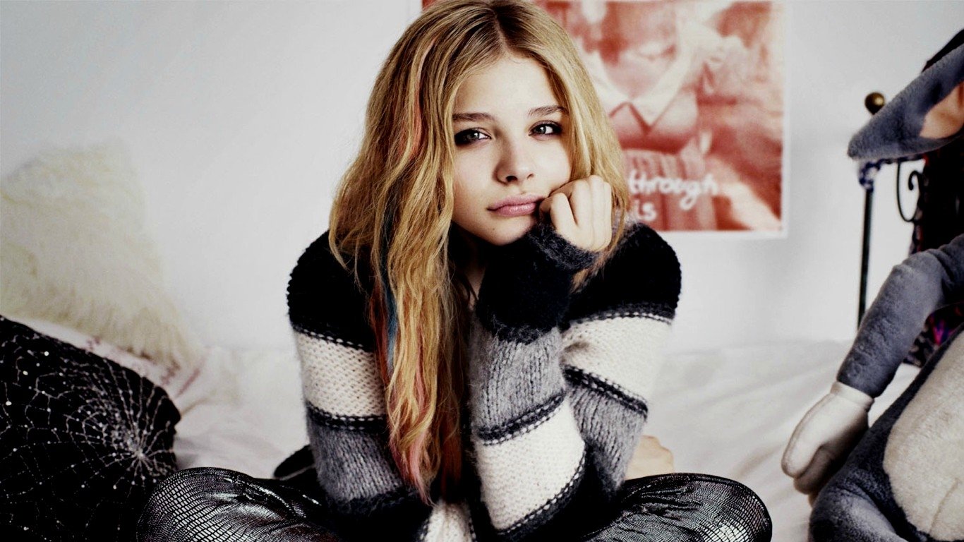 Chloe Grace Moretz Wallpaper - KibrisPDR