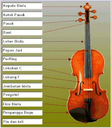 Detail Chord Biola Tak Berdawai Nomer 18