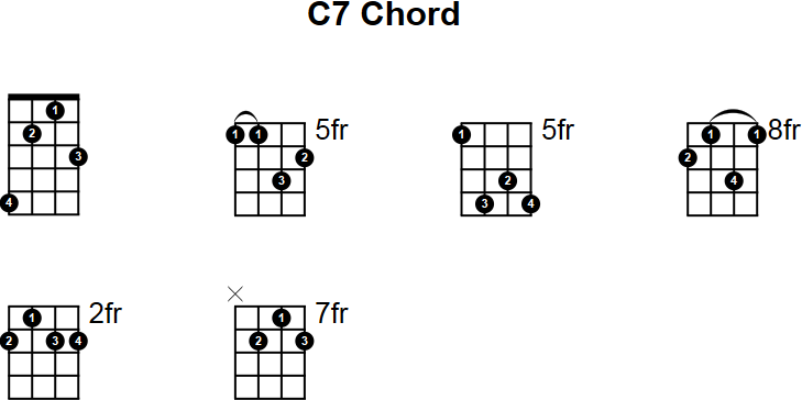 Detail Chord C7 Gambar Nomer 32