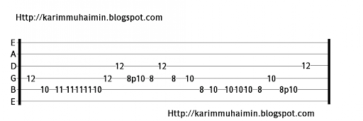 Detail Chord Cahaya Bidadari Nomer 32