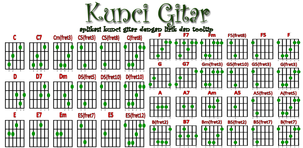 Detail Chord Cahaya Bidadari Nomer 44