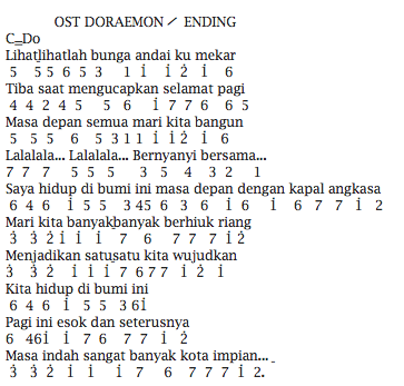 Detail Chord Doraemon Indonesia Nomer 8