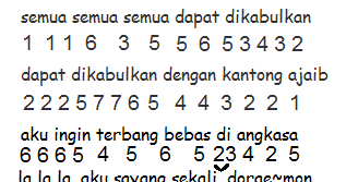 Detail Chord Doraemon Versi Jepang Nomer 13