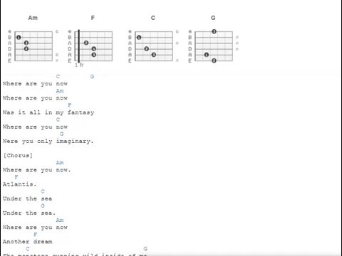 Chord Gitar Alan Walker Faded - KibrisPDR