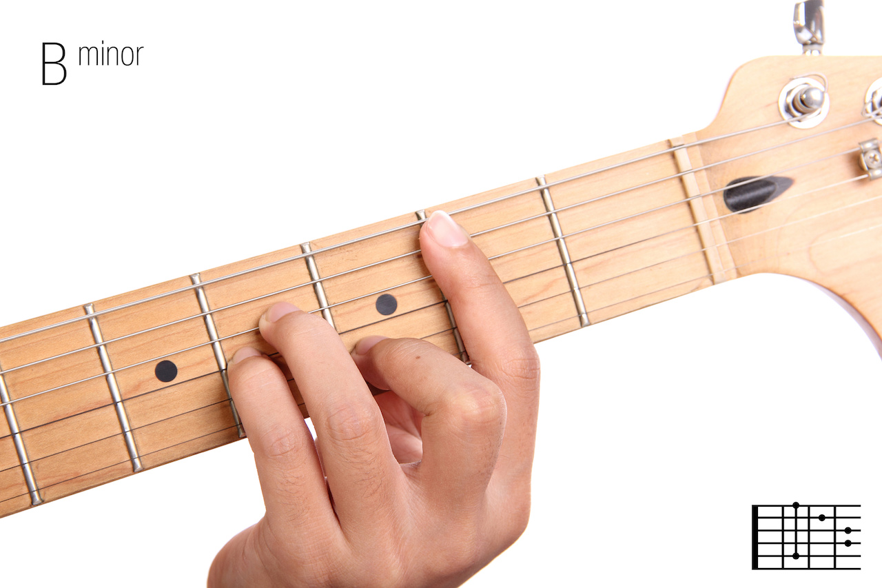 Chord Gitar B Minor - KibrisPDR