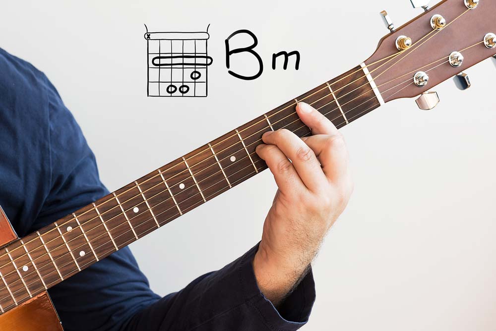 Detail Chord Gitar B Minor Nomer 12