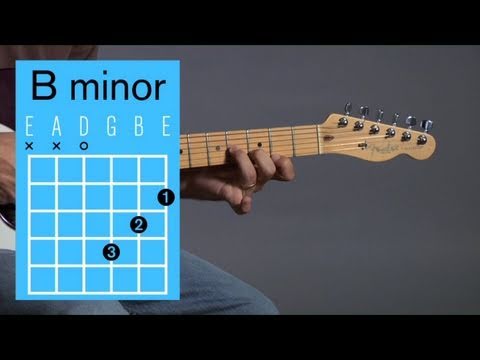 Detail Chord Gitar B Minor Nomer 14