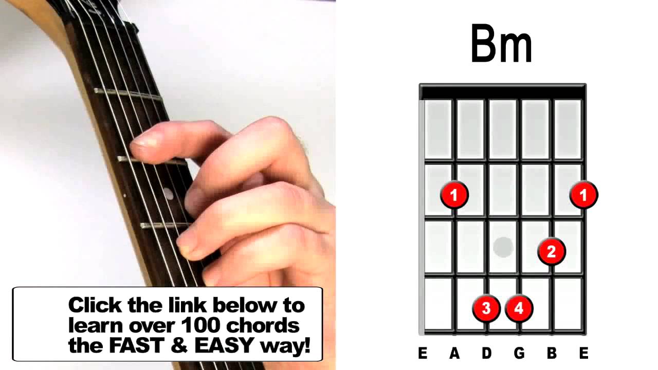 Detail Chord Gitar B Minor Nomer 19