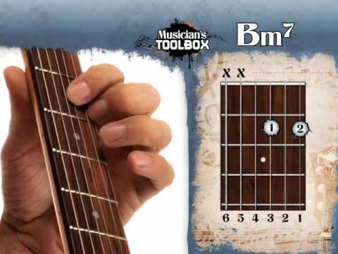 Detail Chord Gitar B Minor Nomer 25