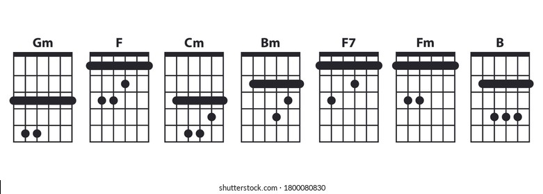 Detail Chord Gitar B Minor Nomer 26