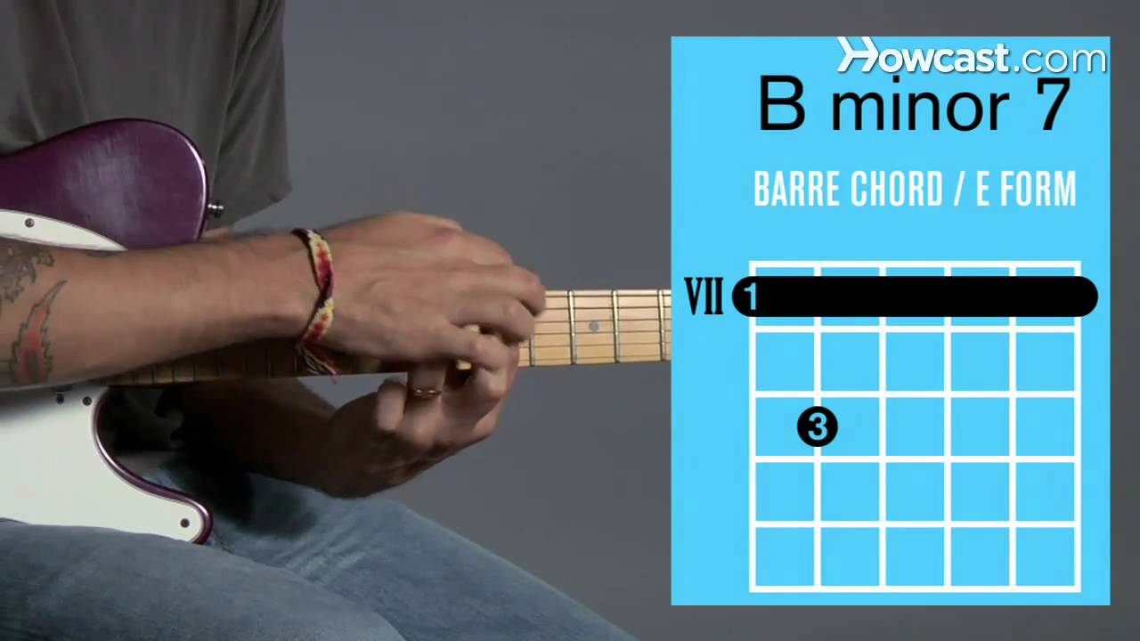 Detail Chord Gitar B Minor Nomer 32