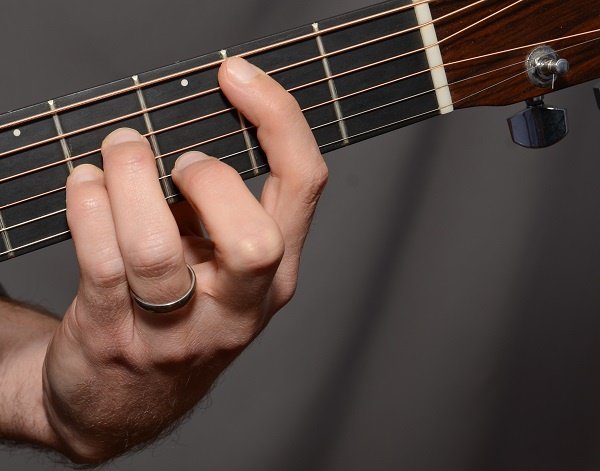 Detail Chord Gitar B Minor Nomer 41
