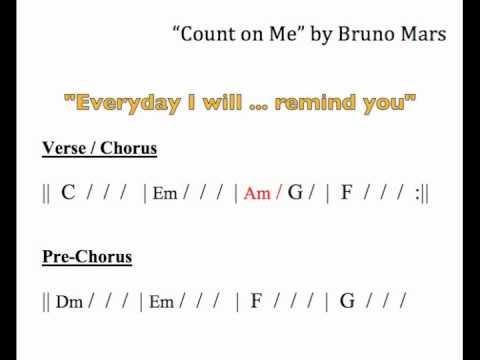 Detail Chord Gitar Count On Me Nomer 12