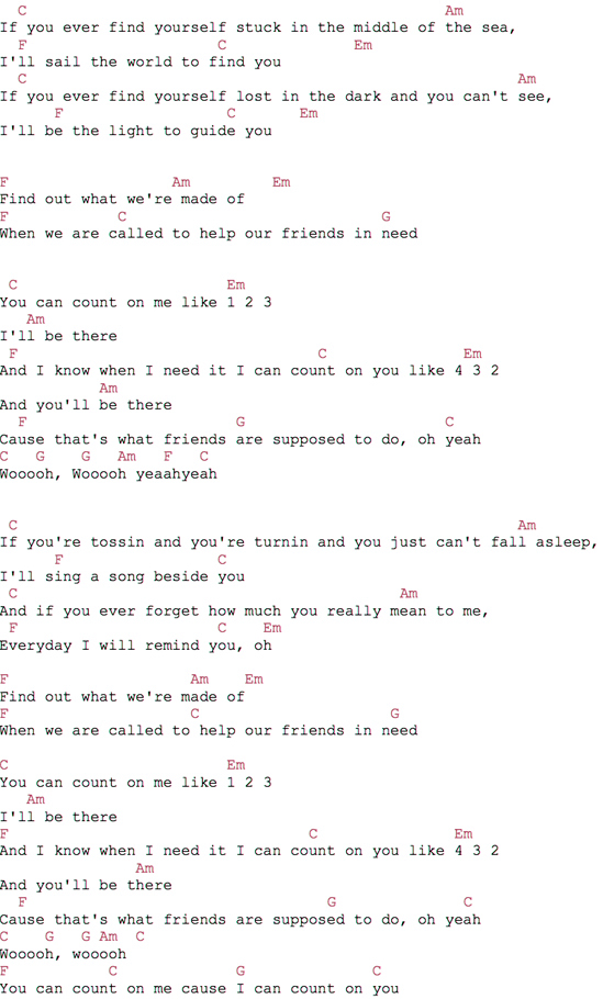 Detail Chord Gitar Count On Me Nomer 3