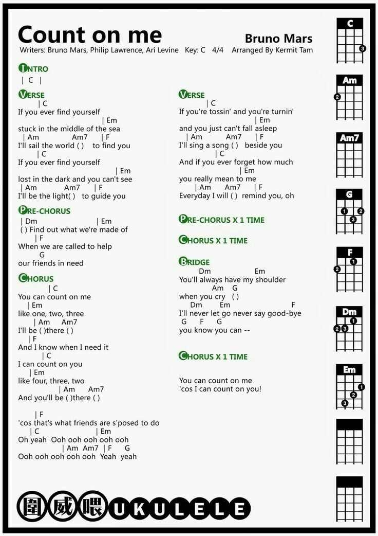 Detail Chord Gitar Count On Me Nomer 4