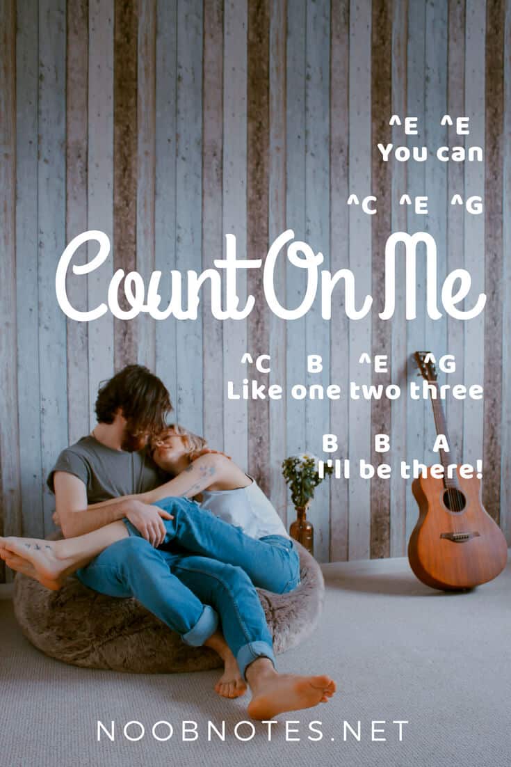Detail Chord Gitar Count On Me Nomer 30