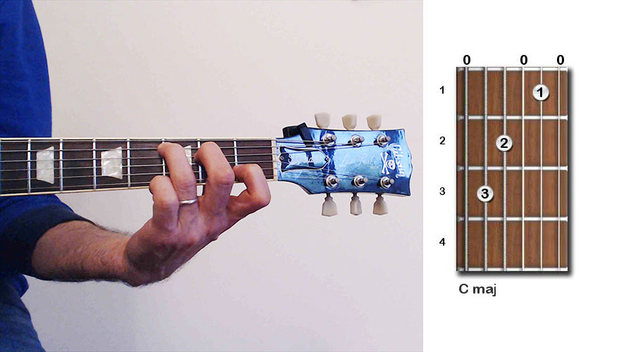 Detail Chord Gitar Count On Me Nomer 45