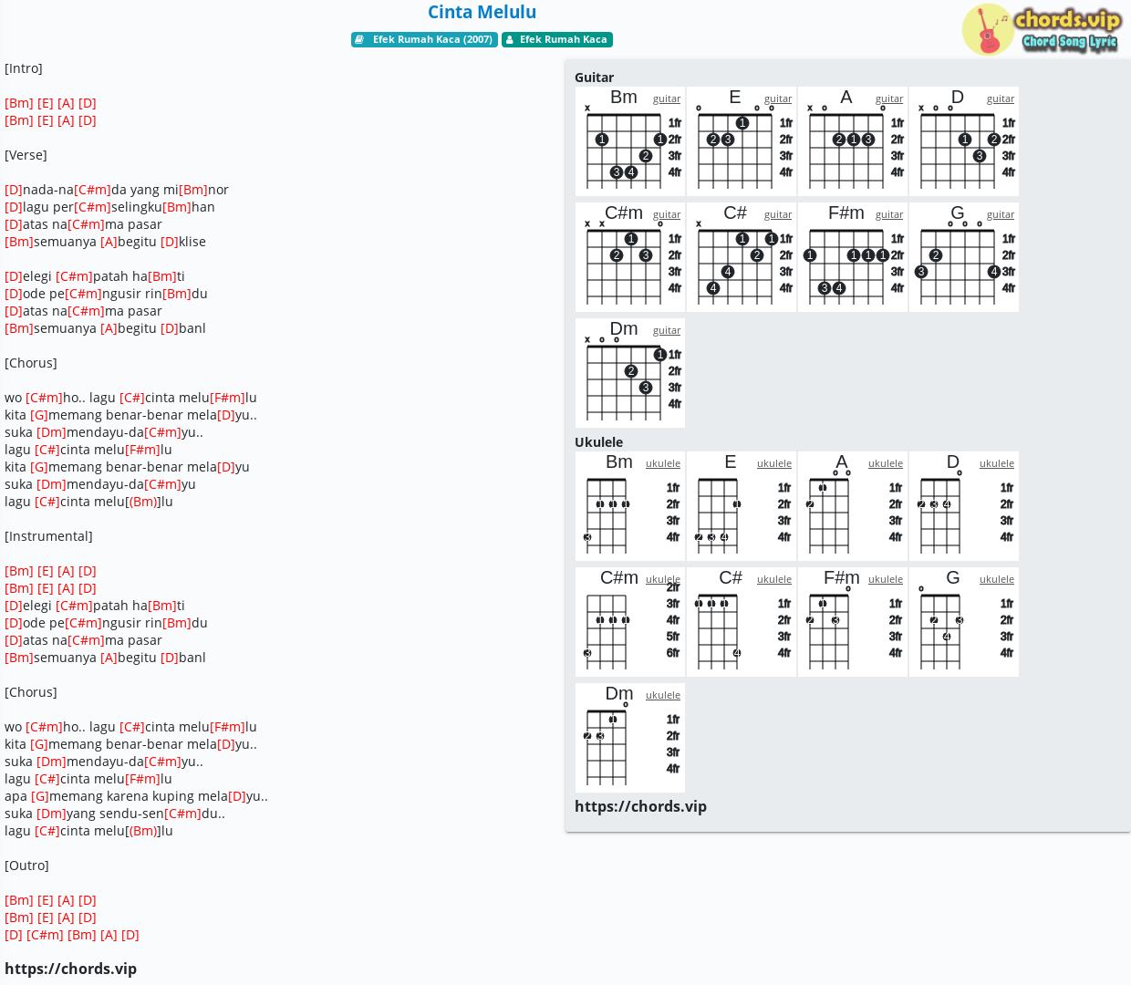 Detail Chord Gitar Efek Rumah Kaca Nomer 52