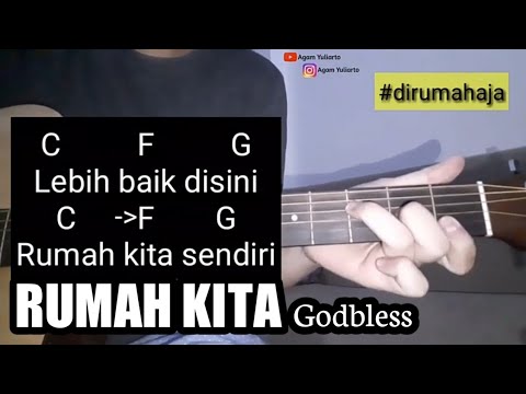 Detail Chord Gitar God Bless Rumah Kita Nomer 11