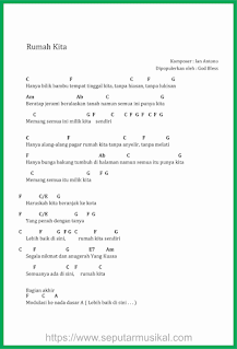 Detail Chord Gitar God Bless Rumah Kita Nomer 16