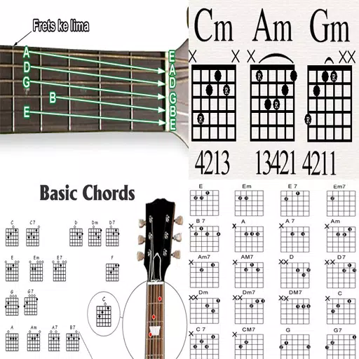 Detail Chord Gitar Komplit Nomer 24