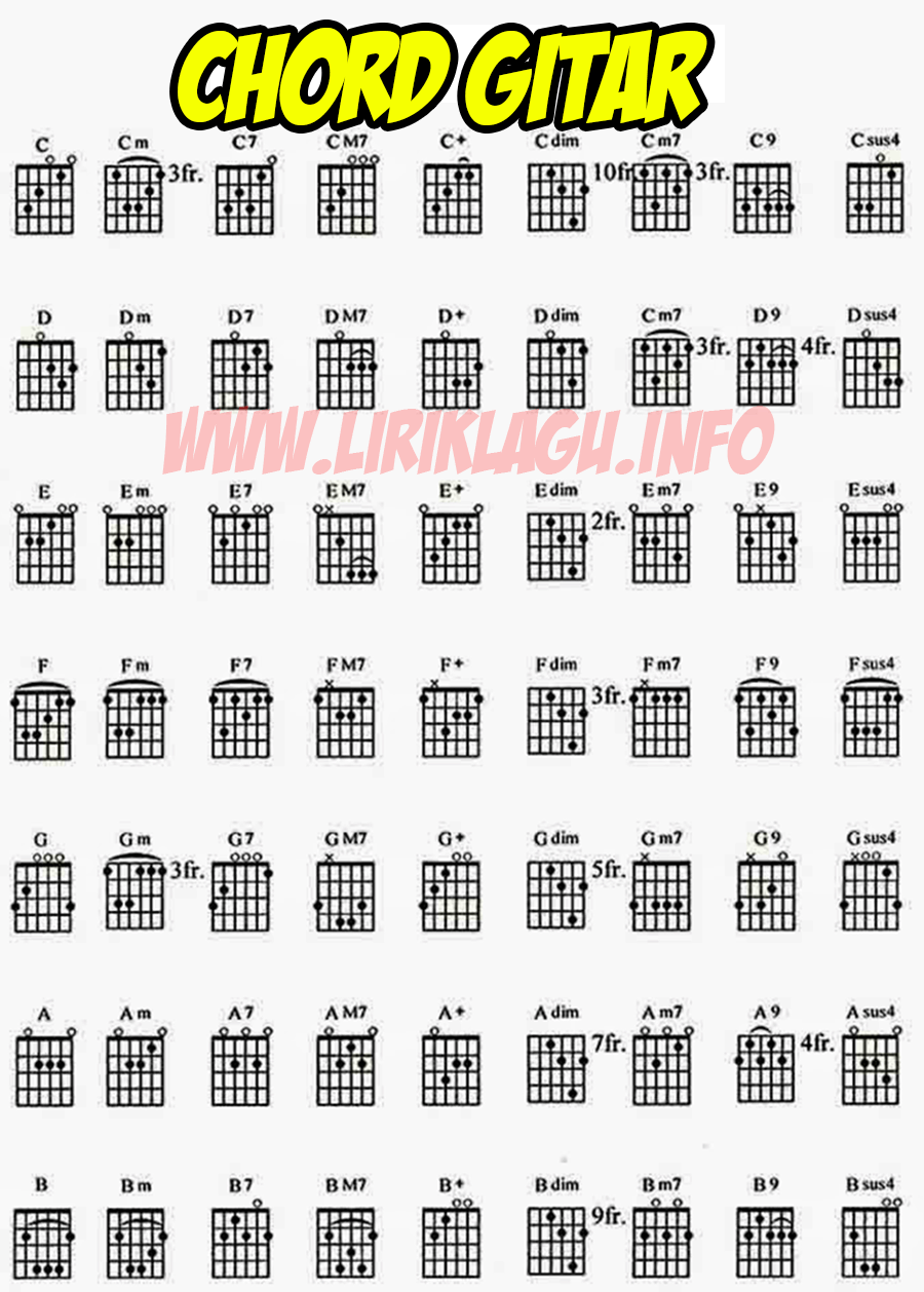 Detail Chord Gitar Lengkap Gambar Nomer 10