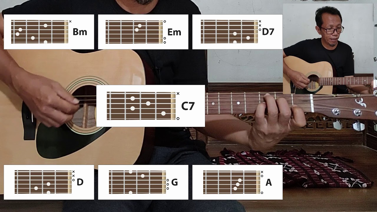 Detail Chord Gitar Lengkap Gambar Nomer 44