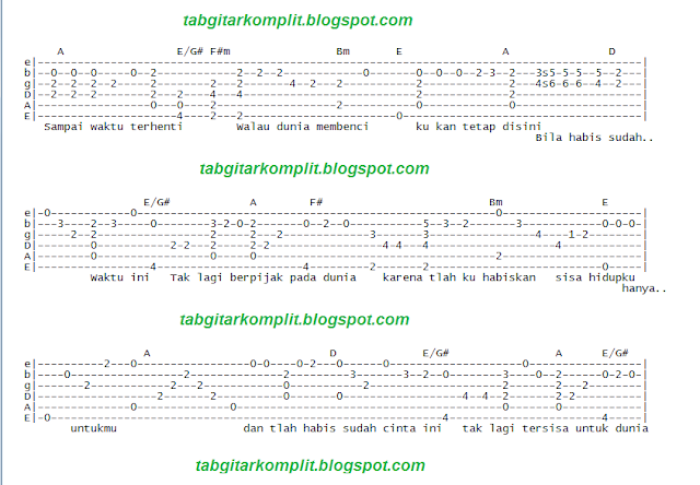 Detail Chord Gitar Surat Cinta Starla Nomer 17