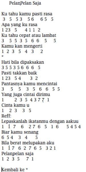 Detail Chord Gitar Terbang Kotak Nomer 23